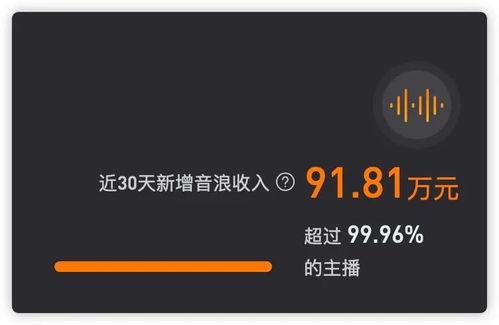 依依直播抖音 91,揭秘网红直播背后的秘密与魅力”